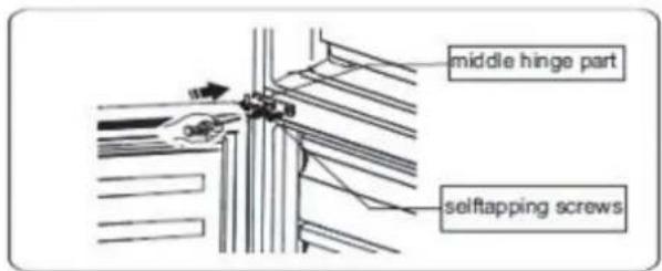 middle hinge part selftapping screws