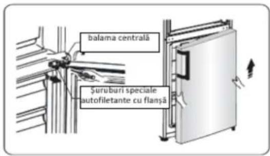 balama centrală Şuruburi speciale autofiletante cu flanşă