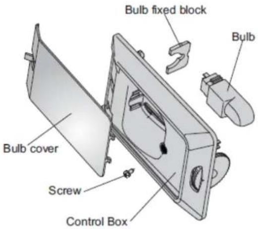 Bulb fixed block Bulb Bulb cover Screw Control Box