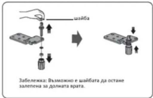 шайба Забележка: Възможно е шайбата да остане залепена за долката врата.