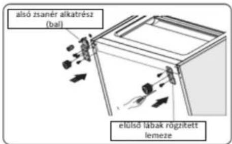 alsó zsanér alkatrész (bal) elülső lábak rögzített lemeze