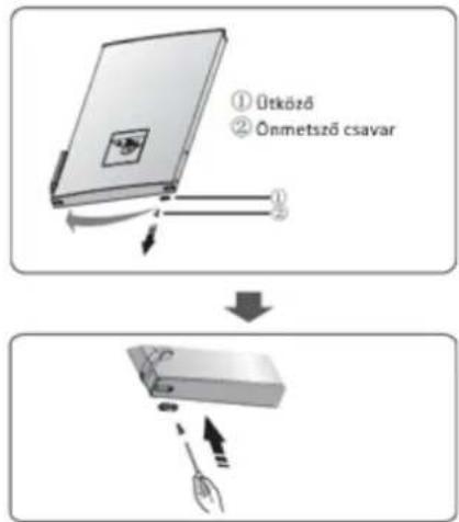 ① Ütköző ② Önmetsző csavar