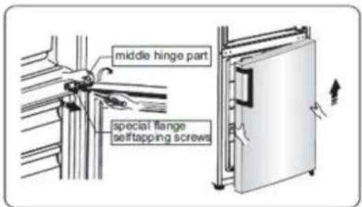 middle hinge part special flange selftapping screws