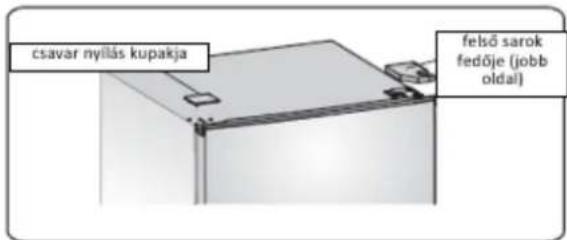 csavar nyilás kupakja felső sarok fedője (jobb oldal)