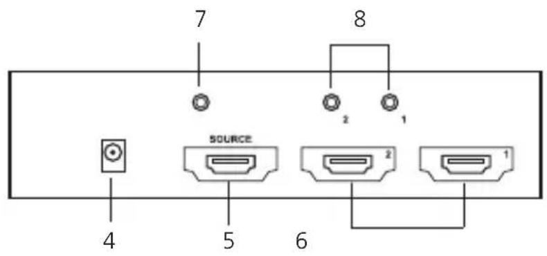 7 8 2 1 SOURCE 2 1 4 5 6