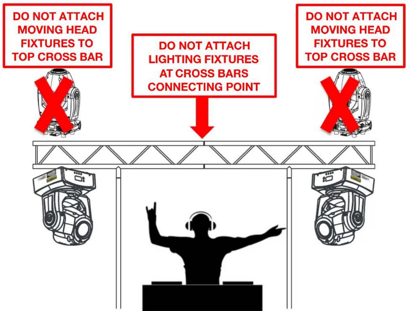 DO NOT ATTACH MOVING HEAD FIXTURES TO TOP CROSS BAR DO NOT ATTACH LIGHTING FIXTURES AT CROSS BARS CONNECTING POINT DO NOT ATTACH MOVING HEAD FIXTURES TO TOP CROSS BAR