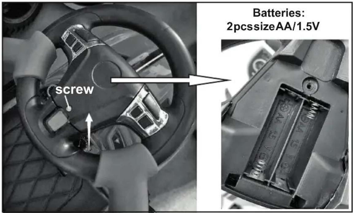 Chipolino Unicorn - BATTERIES - 1