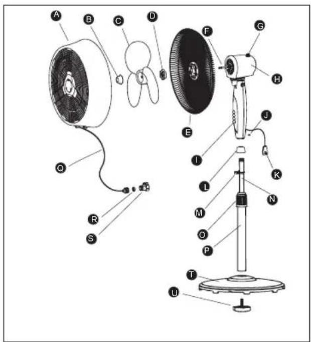 Labeled diagram of a fan assembly with numbered parts for identification