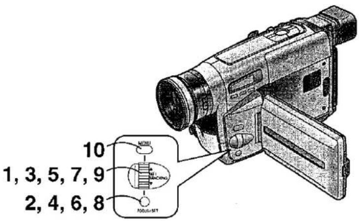 PANASONIC NV-RZ15EGE - A lencsesapka felrakása - 1