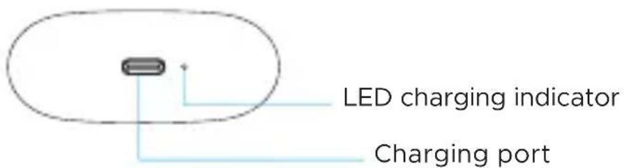 LED charging indicator Charging port