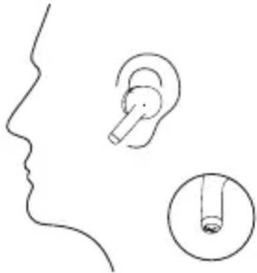 Armodd Earz - How to wear earphones - 1