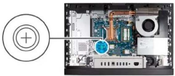 DELL OptiPlex All-in-One Plus 7410 - Erröl a feladatról - 1