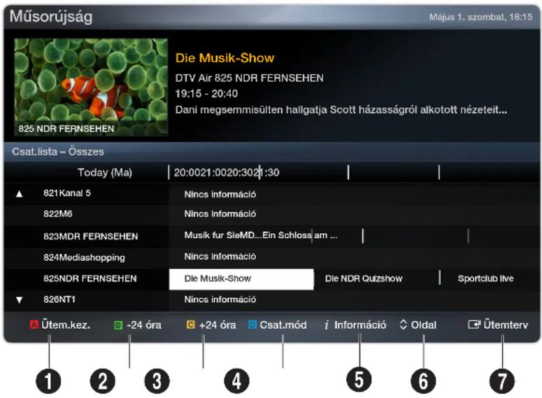 Műsorújság Május 1. szombat, 18:15 Die Musik-Show DTV Air 825 NDR FERNSEHEN 19:15 - 20:40 Dani megsemmisülten hallgatja Scott házasságról alkotott nézeteit... 825 NDR FERNSEHEN CsatLista – Összes Today (Ma) | 20:0021:0020:3021:30 | 821Kanal 5 Nincs Információ 822M6 Nincs Információ 823MDR FERNSEHEN…