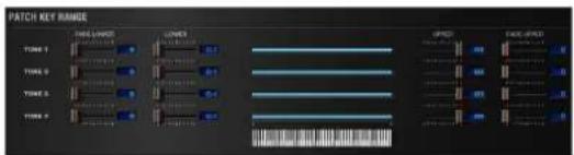 ROLAND SRX ELECTRIC PIANO - PATCH KEY RANGE - 1