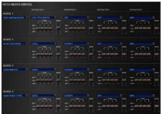 ROLAND SRX ELECTRIC PIANO - MATRIX CONTROL - 1