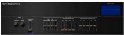 ROLAND SRX ELECTRIC PIANO - RHYTHM KEY PITCH - 1