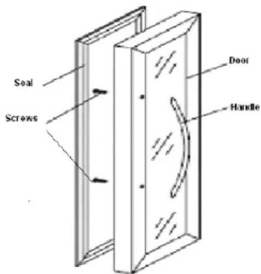 Seal Screws Door Handle