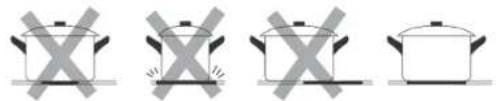 Sôlt GGSCI60T - CHOOSING THE RIGHT COOKWARE - 2