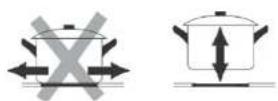 Sôlt GGSCI60T - CHOOSING THE RIGHT COOKWARE - 3