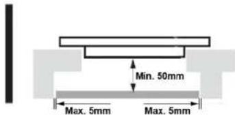 Sôlt GGSCI60T - WARNING: ENSURING ADEQUATE VENTILATION - 1