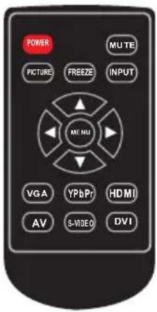 POWER MUTE PICTURE FREEZE INPUT MENU VGA YPbPr HDMI AV S-VIDEO DVI