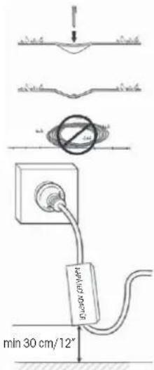 Fieldmann FZRR 5650-A - INSTALACE OBVODOVÉHO DRÁTU - 1
