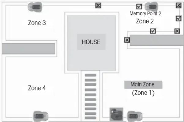 Fieldmann FZRR 5650-A - IMPORTANT INFORMATION - 1