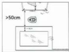 Fieldmann FZRR 5650-A - IMPORTANT INFORMATION - 5