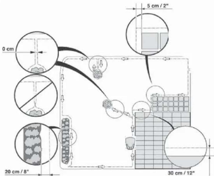 Fieldmann FZRR 5650-A - IMPORTANT INFORMATION - 2
