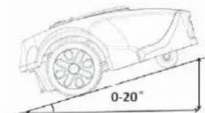 Fieldmann FZRR 5650-A - Zbocza - 1