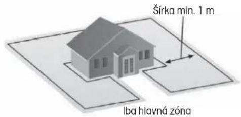 Fieldmann FZRR 5650-A - TYP TRÁVNIKA IBA S HLAVNOU ZÓNOU - 1