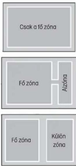 Fieldmann FZRR 5650-A - Hogy néz ki a gyepje? - 1
