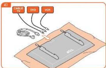 4.1 CABLE TV DVD VCR 401