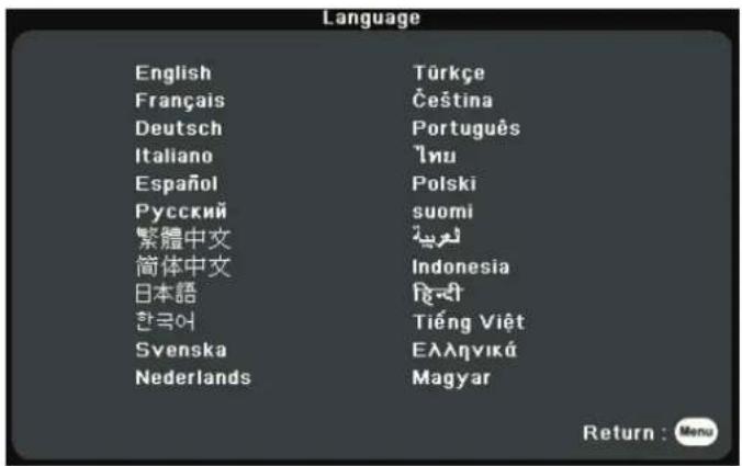 Language English Français Deutsch Italiano Español Русский 繁體中文 简体中文 日本語 한국어 Svenska Nederlands Türkçe Čeština Português 'ɪnɪu Polski suomi العربية Indonesia हिन्दी Tiếng Việt Ελληνικά Magyar Return : Menu