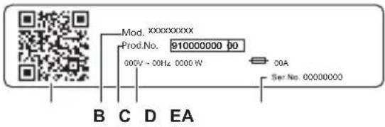Mod. xxxxxxxxxxx Prod.No. 910000000 00 000V ~ 50Hz 0000 W COA Ser No. 00000000 B C D EA
