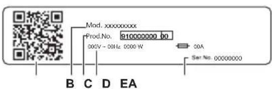 Mod. xxxxxxxxx Prod.No. 910000000 bo 000V - 00Hz 0000 W COA Ser.No. 00000000 B C D EA