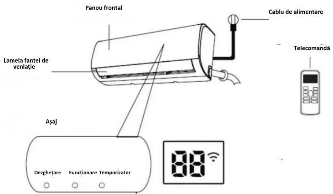 Heinner HAC-CR24KITWIFI - CARACTERISTICILE APARATULUI - 1