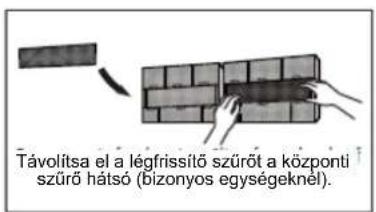 Heinner HAC-CR24KITWIFI - A légszűrő sztása - 3