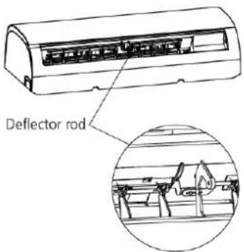 Heinner HAC-CR24KITWIFI - NOTĂ PRIVIND UNGHIUL GRILEI DE PROTECTIE - 2