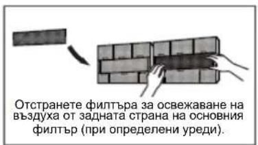 Heinner HAC-CR24KITWIFI - Почистване на въздушния филтър - 3