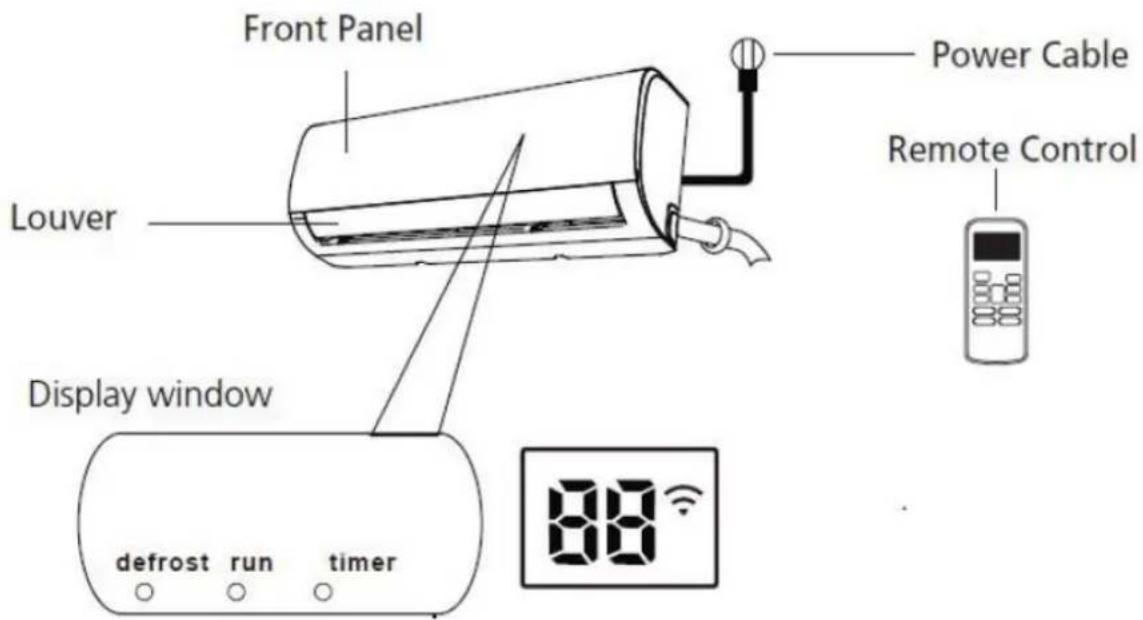 Heinner HAC-CR24KITWIFI - UNIT SPECIFICATION AND FEATURES - 1