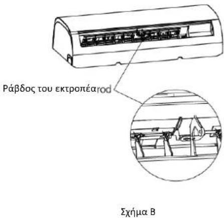 Heinner HAC-CR24KITWIFI - ΣΗΜΕΙΩΣΗ ΓΙΑ ΤΗΝ ΓΩΝΙΑ ΤΟΥ ΠΛΕΓΜΑΤΟΣ ΠΡΟΣΤΑΣΙΑΣ - 2