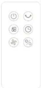 Image of a remote control panel with six function icons: power, smiley, alarm, clock, battery, and percentage.