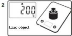 2 200 Load object