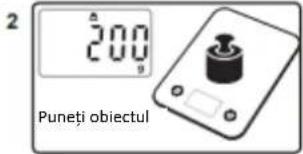 2 200 Puneți obiectul
