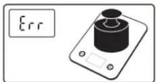 Err