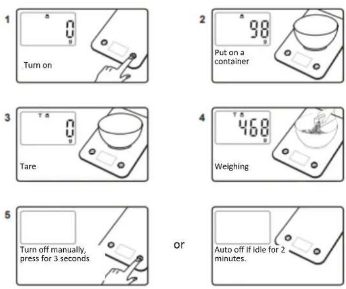 Heinner HKS-BK10USB - OPERATION - 5