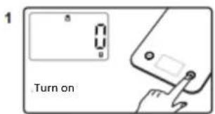 1 Turn on
