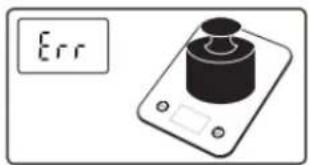 Err