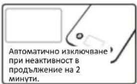 Автоматично изключване при неактивност в продължение на 2 минути.